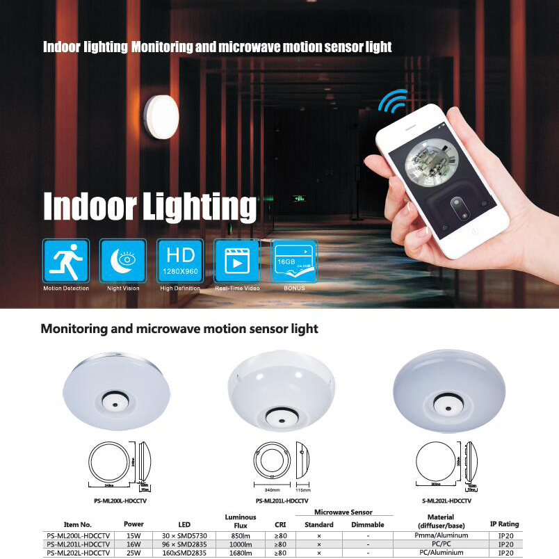 Monitoring and Microwave Motion Sensor Light 